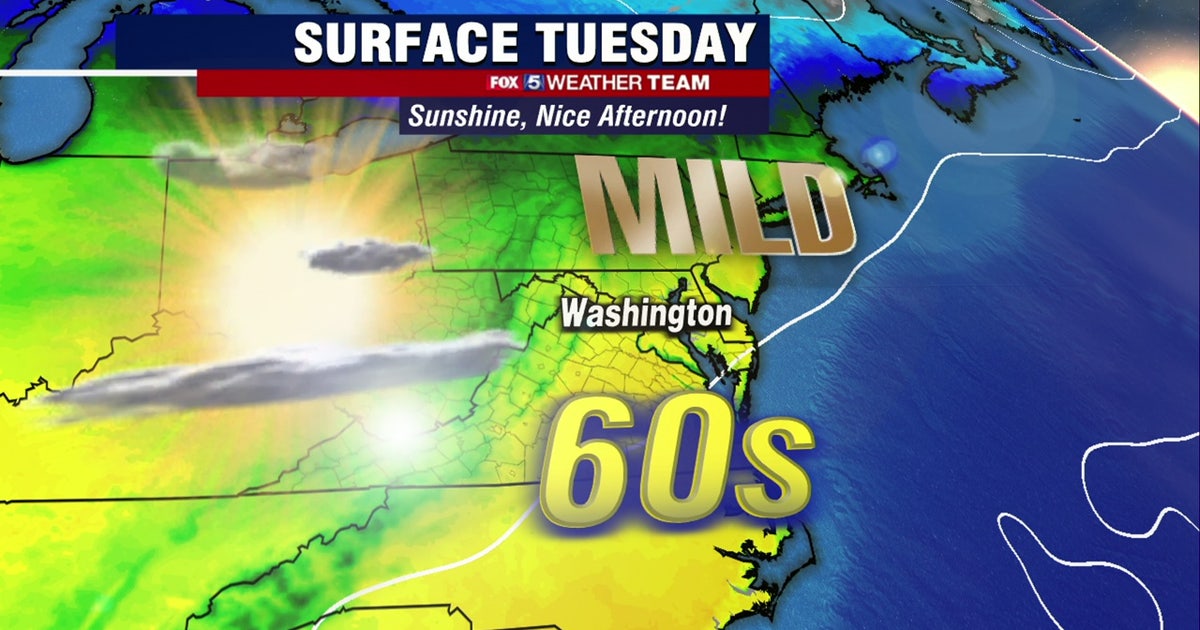 Sunny, warm Tuesday with highs near 70 degrees | FOX 5 DC