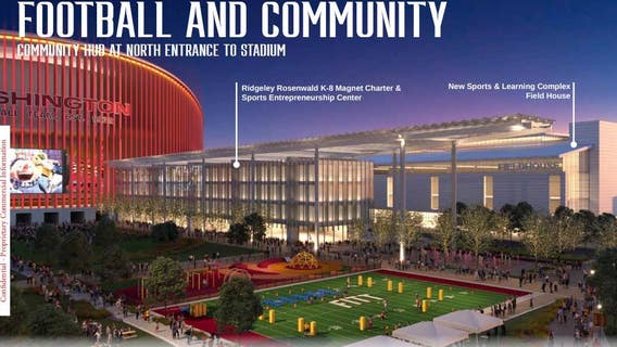 Maryland lawmakers approve $400M incentive package to keep Commanders in Prince George's County