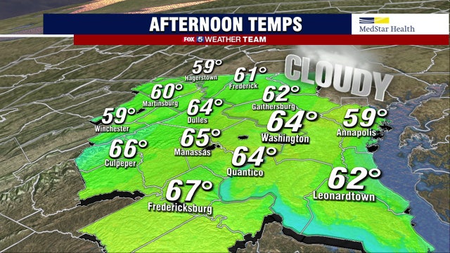 Cool, cloudy Tuesday with highs in the 60s
