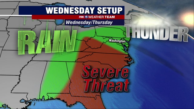 Showers, downpours Wednesday with warm temperatures in the 60s