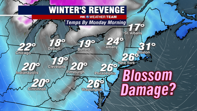 Winter charges back into the DC region Sunday; record lows possible early this week
