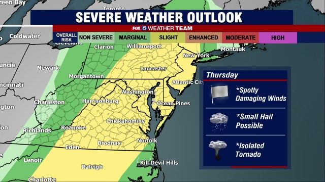 Heavy thunderstorms, strong winds pummel DMV area