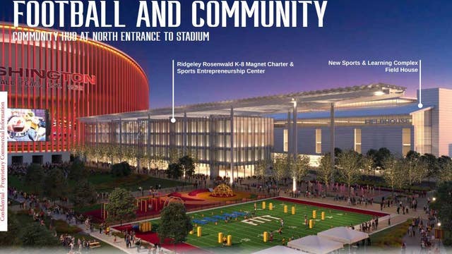 Maryland lawmakers approve $400M incentive package to keep Commanders in Prince George's County