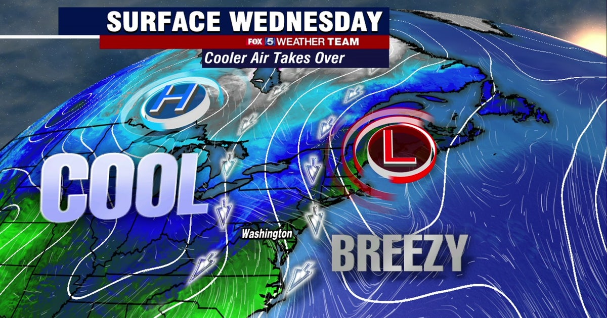 Cool, blustery Wednesday as temperatures drop across DC region | FOX 5 DC