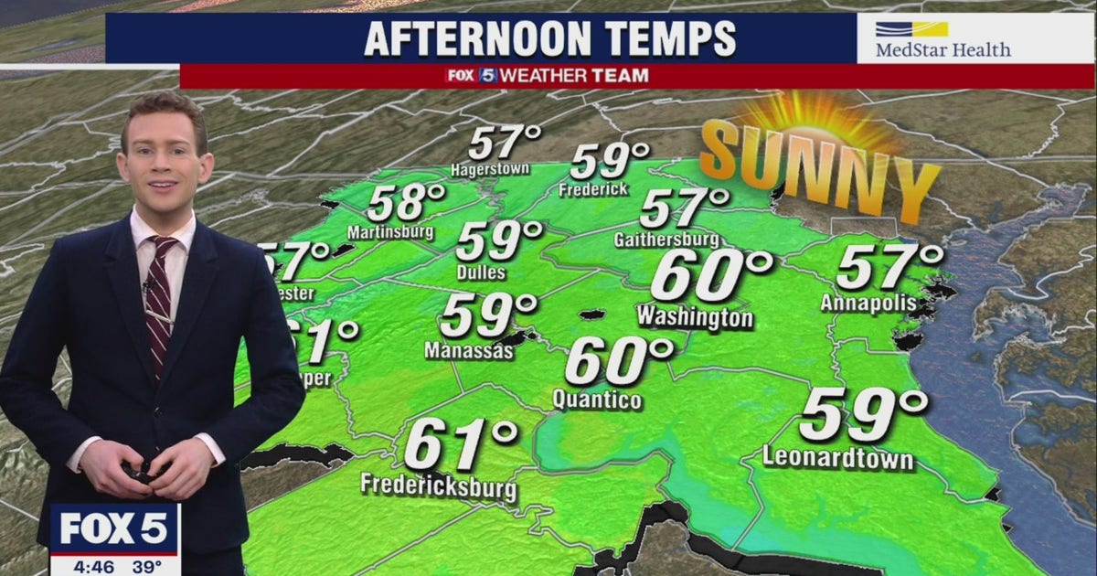 Chilly Thursday morning turns into sunny, but breezy afternoon | FOX 5 DC