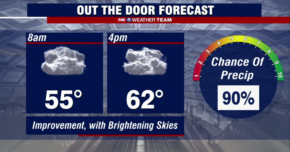 Wet Wednesday morning, dry afternoon with highs in the 60s | FOX 5 DC