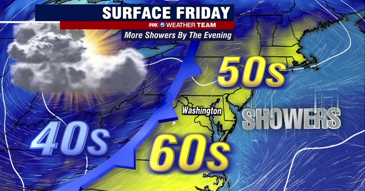 Friday morning sunshine, evening showers likely with highs in the 60s ...