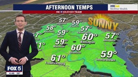 Chilly Thursday morning turns into sunny, but breezy afternoon