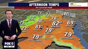 Warm Thursday with temps in the 80s; storms expected in the afternoon