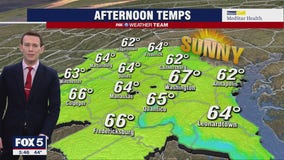Beautiful spring weather Friday; warmer temperatures expected next week