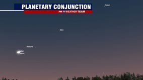 Four planets will be visible this weekend - here is how you can see them