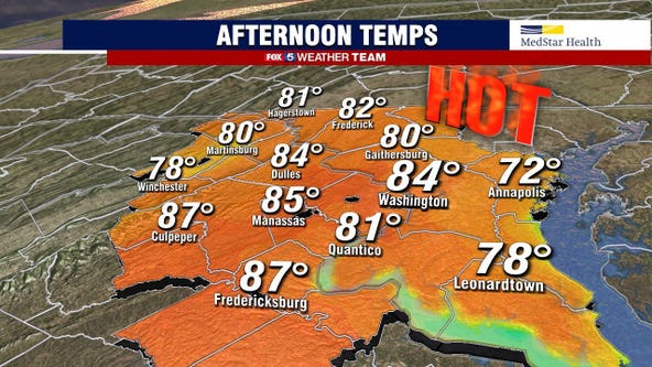 Sizzling temperatures expected in the DC region Sunday; Scattered storms possible later in the day