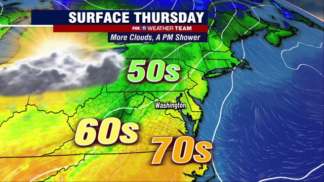 Warm, cloudy Thursday with possible showers; warmer weekend ahead