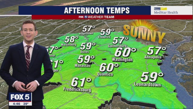 Chilly Thursday morning turns into sunny, but breezy afternoon