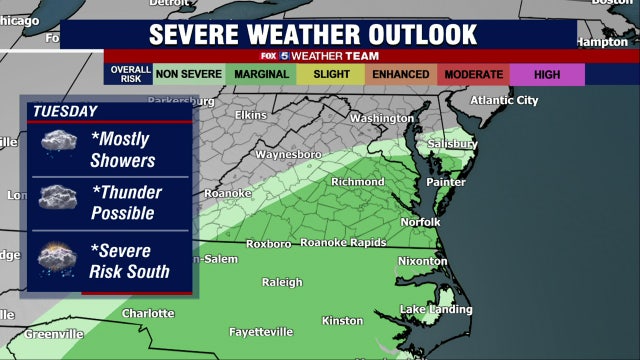 Cloudy, scattered showers Tuesday with highs in the low-70s