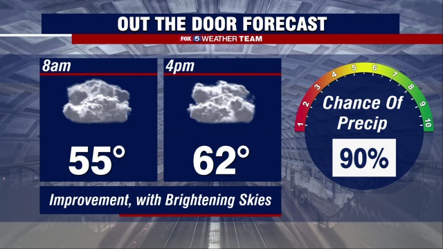 Wet Wednesday morning, dry afternoon with highs in the 60s