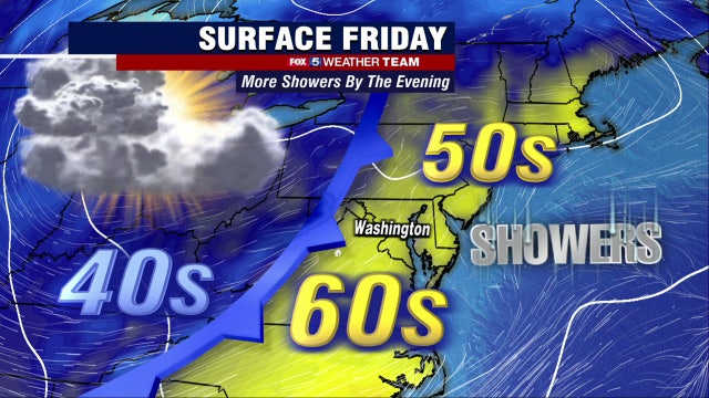 Friday morning sunshine, evening showers likely with highs in the 60s