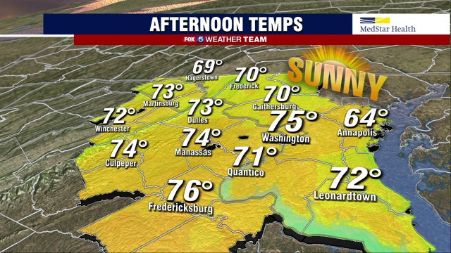 Sunny and warm Friday across DC region; temperatures in the 80s Sunday