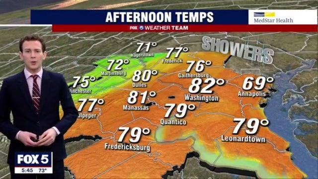 Warm Thursday with temps in the 80s; storms expected in the afternoon