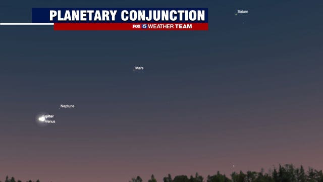 Four planets will be visible this weekend - here is how you can see them
