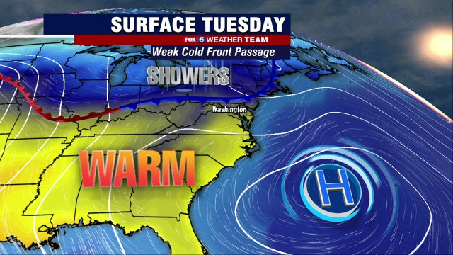 Warm temperatures near 80 degrees Tuesday with isolated morning showers