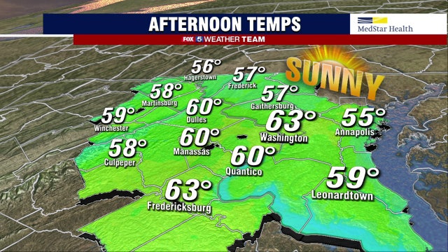Sunny, cool Wednesday with highs in the 60s; warmer temperatures on the way