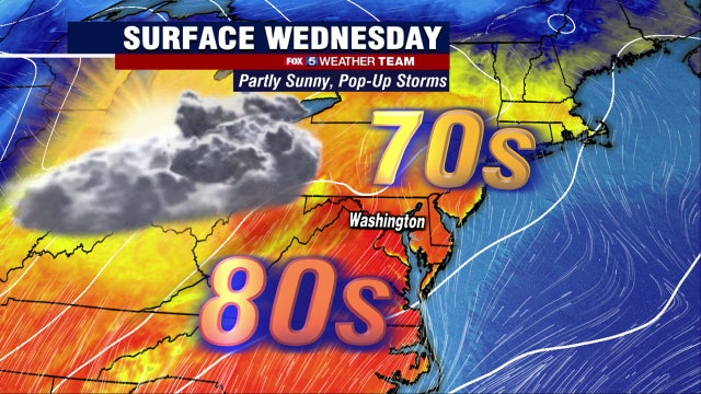 Warm, sunny Wednesday with highs in the 80s and possible isolated evening showers