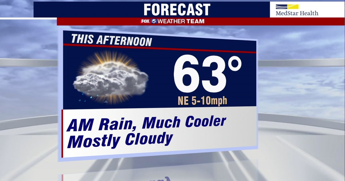 Rain, cooler temperatures Tuesday with highs in the 60s | FOX 5 DC