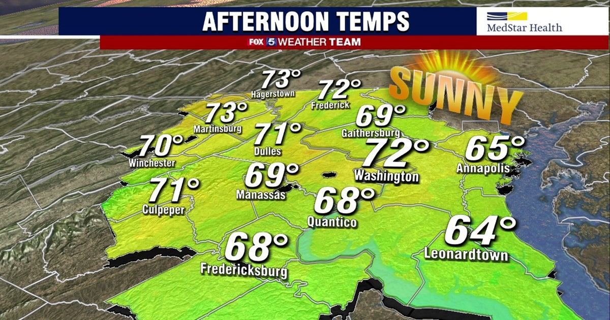 Sunny, mild Wednesday with highs in the 70s | FOX 5 DC