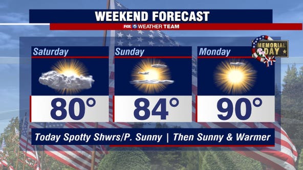 Memorial Day Weekend weather: Warm temperatures and plenty of sunshine in DC region for holiday weekend