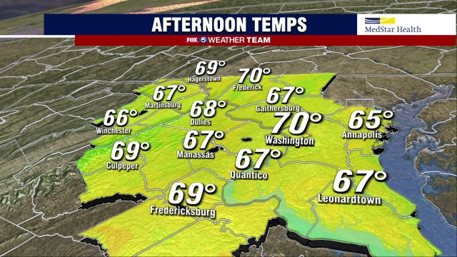 Cloudy, dry Thursday; showers and storms Friday