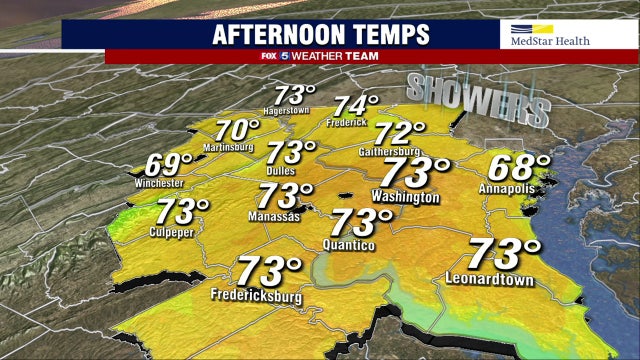 Scattered showers Friday; mild temperatures in the low-70s
