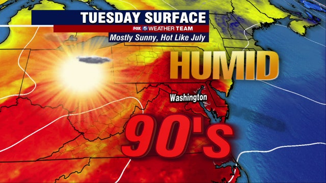 Tuesday marks hottest day of the year so far with highs near 95 degrees
