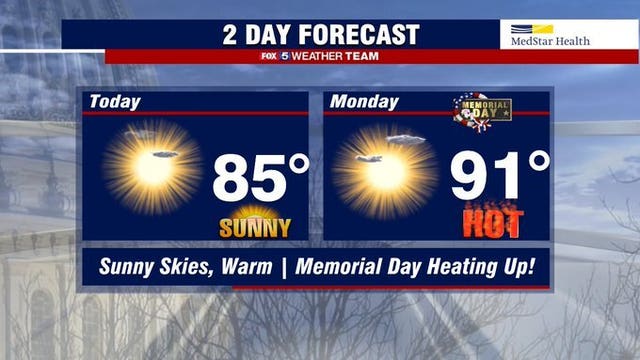 Memorial Day Weekend weather: Sunday brings clears skies and summer-like heat to DC region