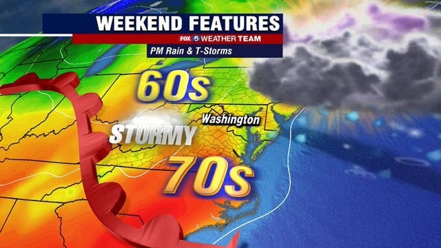 Warm temperatures and rain move into DC region Sunday; thunderstorms possible later