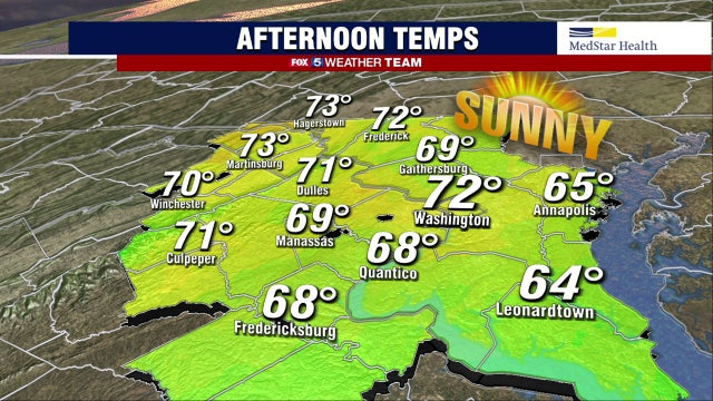 Sunny, mild Wednesday with highs in the 70s