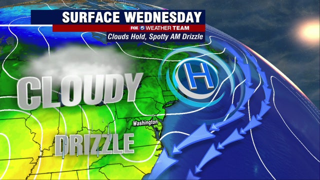 Cool, cloudy with patchy drizzle Wednesday; highs in upper-60s