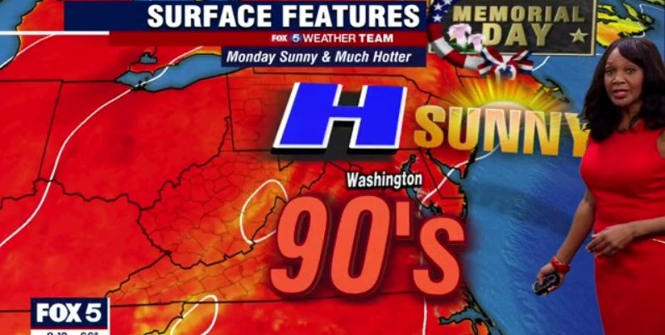 Channel 5 Weather People