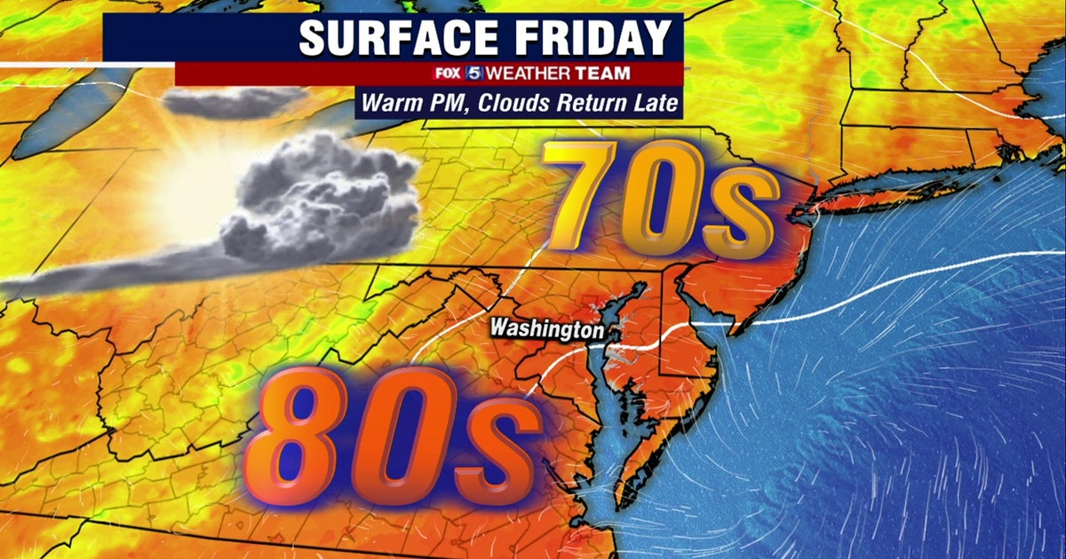 Warm, dry Friday with highs in the 80s | FOX 5 DC