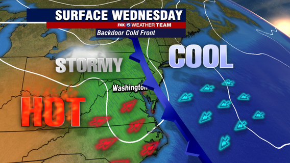 Heavy storms, flash flooding possible Wednesday