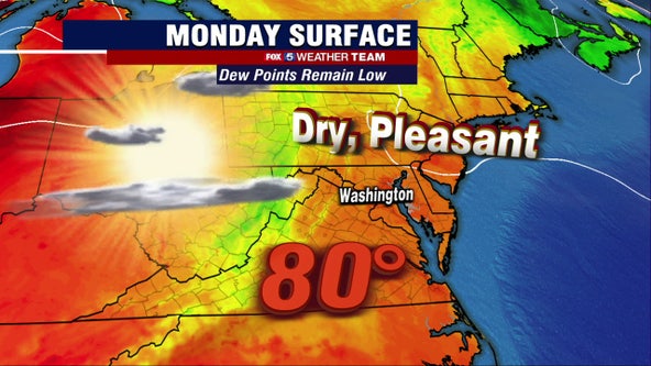 Sunny, dry Monday with highs in the 80s as spring comes to an end