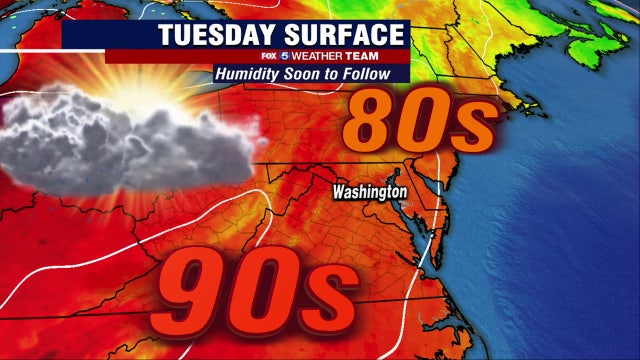 Sunshine, highs in the upper-80s across DC region as summer begins