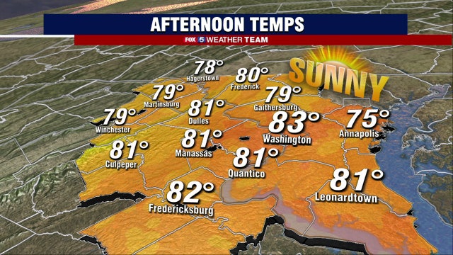 Mild, sunny Friday with highs in the 80s