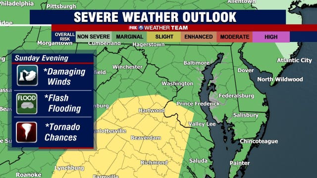 DC region under risk for strong to severe storms Sunday