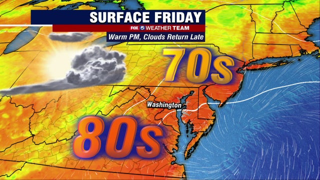 Warm, dry Friday with highs in the 80s