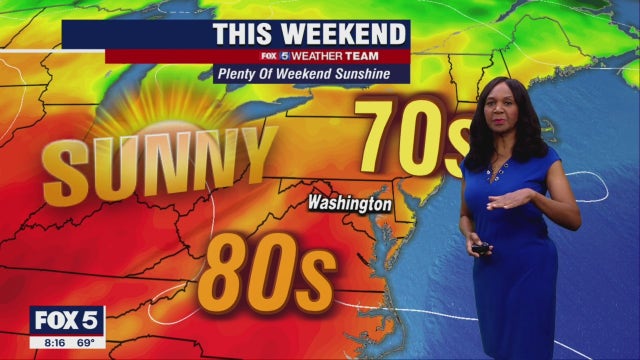 Sunny, calm weekend across D.C. region with highs in the 80s