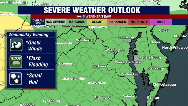 Hot, humid Wednesday with highs near 90 degrees; strong evening storms possible