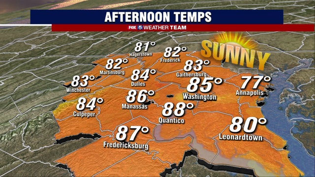 Sunshine, warm afternoon temperatures Friday with highs in the mid-80s