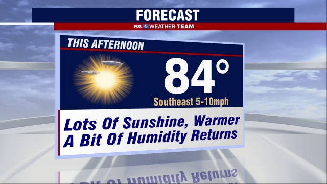 Sunny and warm Monday with highs in the 80s