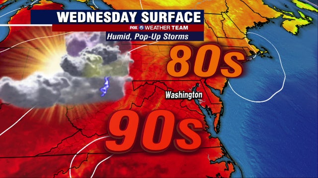 Hot, humid and sunny Wednesday across DC region with highs near 90 degrees